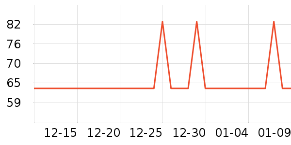 ʮ�½ᾧ����������ʷ�۸�