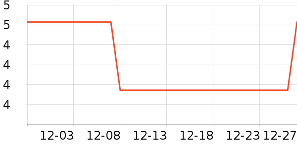 ��ӡֽ����ʷ�۸�