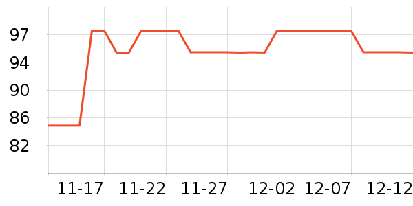 �������٤����ʷ�۸�