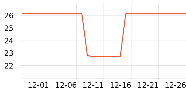 PGM�˶�������ʷ�۸�