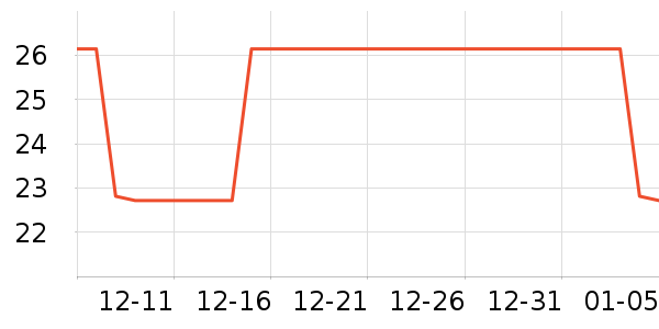 PGM�˶�������ʷ�۸�