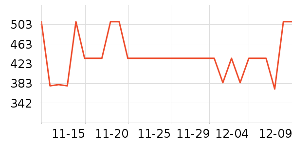 �����������Ǳ���ʷ�۸�