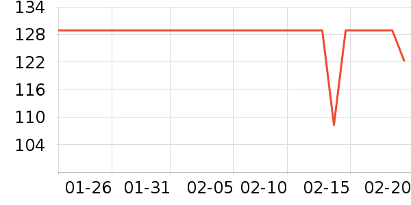 ��;�˶�����ʷ�۸�