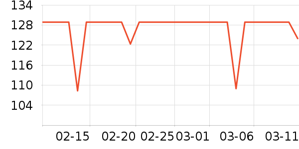 ��;�˶�����ʷ�۸�