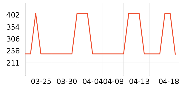 ���ջ����װ��ʷ�۸�
