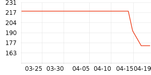 ��ķ�ؿ���ʿ���а���ʷ�۸�