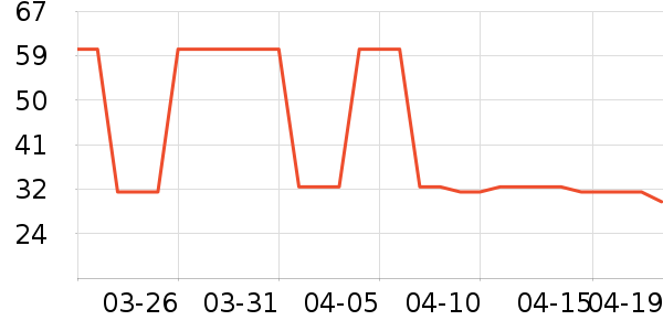ܽܽ���廤����װ��ʷ�۸�