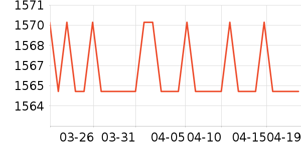 kamoer���������ʷ�۸�