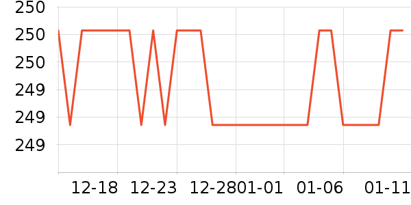 ����Ůʿ��Ь��ʷ�۸�