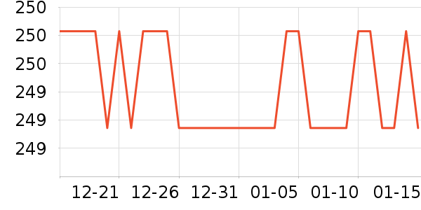 ����Ůʿ��Ь��ʷ�۸�