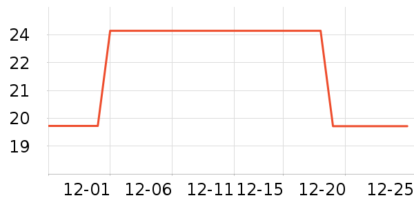 ˫�㷽����ʳ��ʷ�۸�