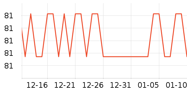 ��������������ʷ�۸�