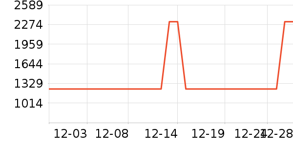 ���η�����ʷ�۸�