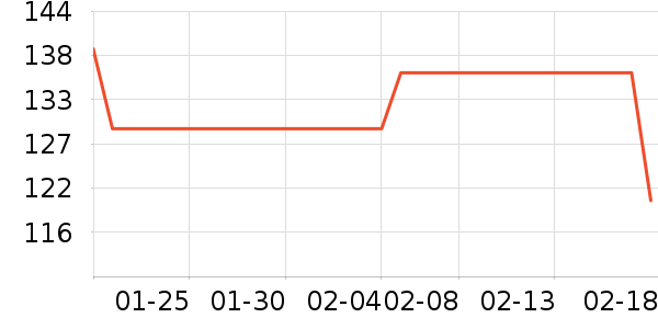 ˹�����˶�Ь��ʷ�۸�