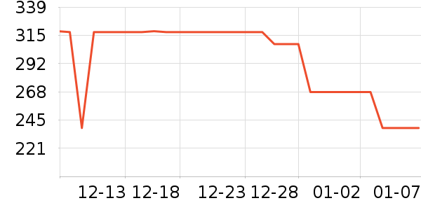 Flipbelt�˶�װ��ʷ�۸�