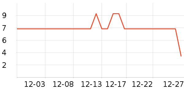 ����Ʒ�ƽ�����Ʒ/��Ʒ��ʷ�۸�