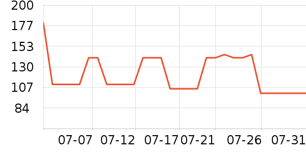 Caltrate�ƶ��氱��/��������ʷ�۸�
