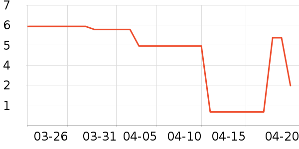 ����Ʒ���������/��ͯ������ʷ�۸�