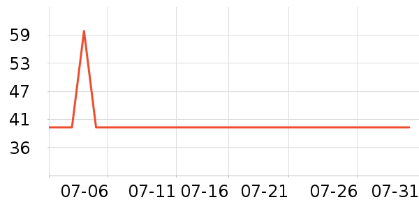 ������Ӥͯ��о/������ʷ�۸�