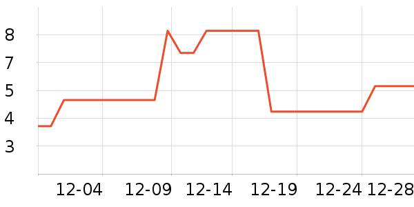 ����Ʒ��ԡ����Ʒ��ʷ�۸�