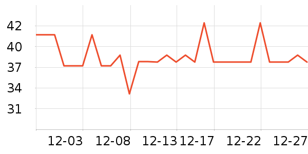 ����ˮ��������ʷ�۸�