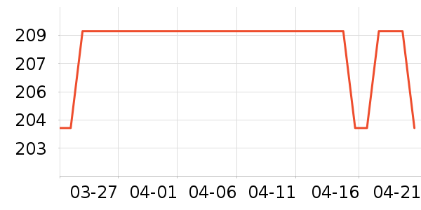 ��Ϊ�����ֻ���ʷ�۸�