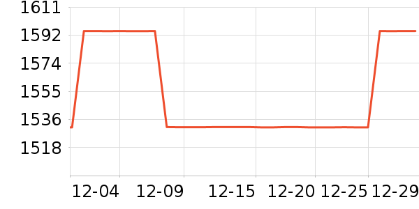 ���ʦ������ʷ�۸�