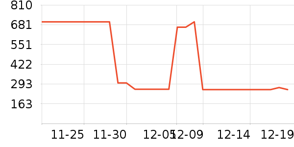 ȡů����ʷ�۸�