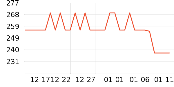 ȡů����ʷ�۸�