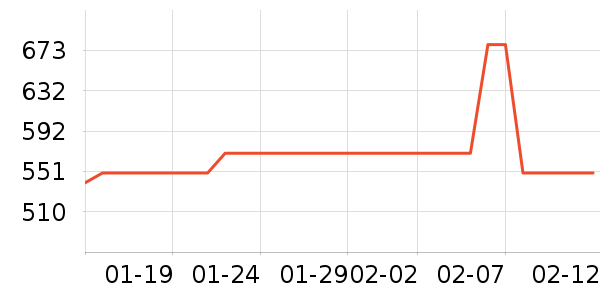 ����˶�Ь��ʷ�۸�