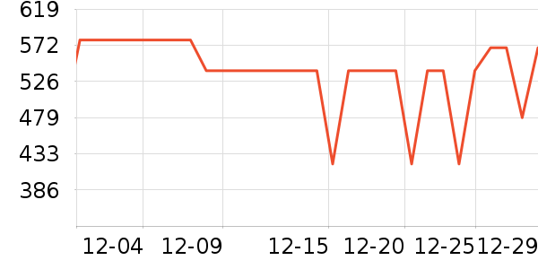 ����˶�Ь��ʷ�۸�