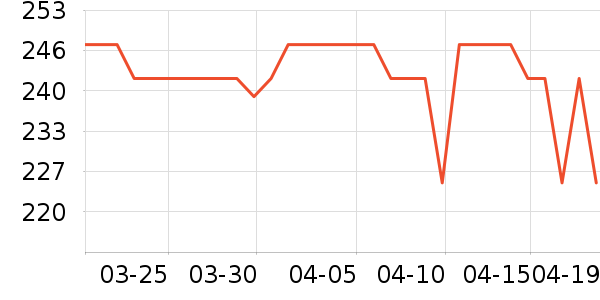 OAKFAMILY������/����/������ʷ�۸�
