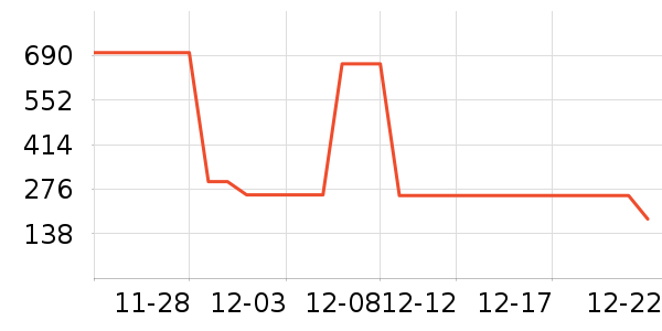 ����ȡů����ʷ�۸�