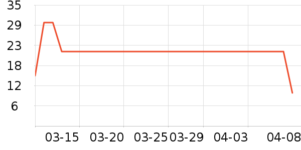 ������ʪ���ʪ��ʷ�۸�