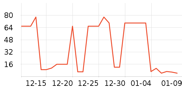 ������/��/����ʷ�۸�