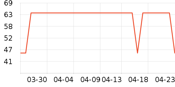 ���������۾�/����Һ��ʷ�۸�