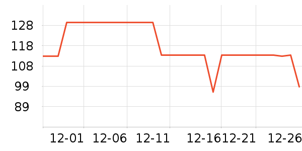 361���˶�Ь��ʷ�۸�