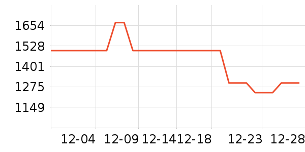 �˼ҼҾӴ�����ʷ�۸�