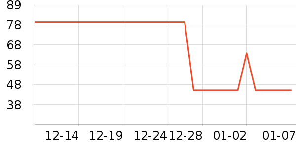 ��¶��������ǻ������ʷ�۸�