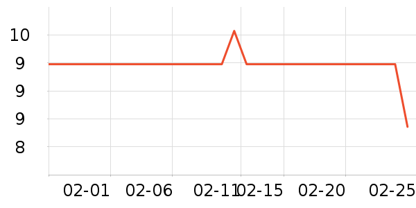 ��ֻ����ʳ��ζ��ʷ�۸�