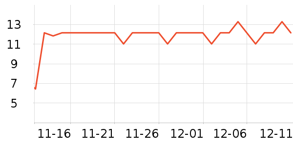 ��Դ�Ƽ��/������ʷ�۸�