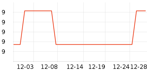 ̩���˶������ʷ�۸�