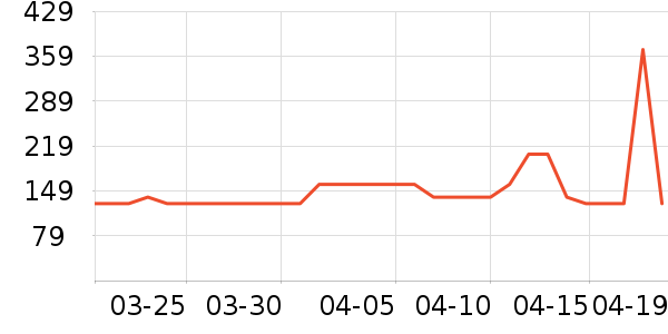 ˮ������ͯ����/������ʷ�۸�