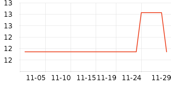 ��ʳ��ζ��ʷ�۸�