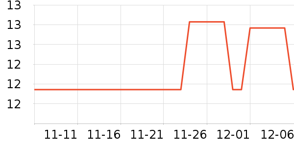 ��ʳ��ζ��ʷ�۸�