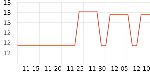 ��ʳ��ζ��ʷ�۸�