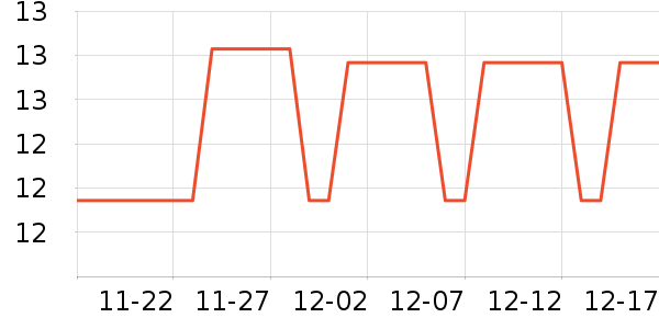 ��ʳ��ζ��ʷ�۸�