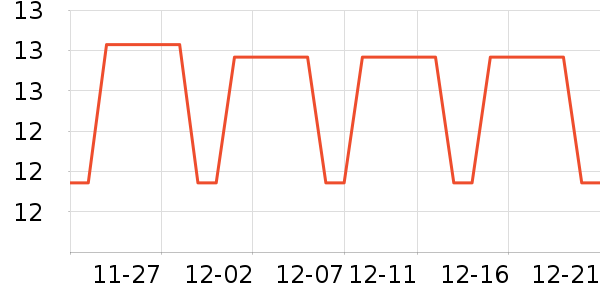 ��ʳ��ζ��ʷ�۸�