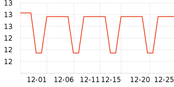 ��ʳ��ζ��ʷ�۸�