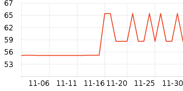 ������������ʷ�۸�